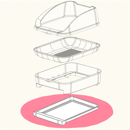 尿トレイ3個セット