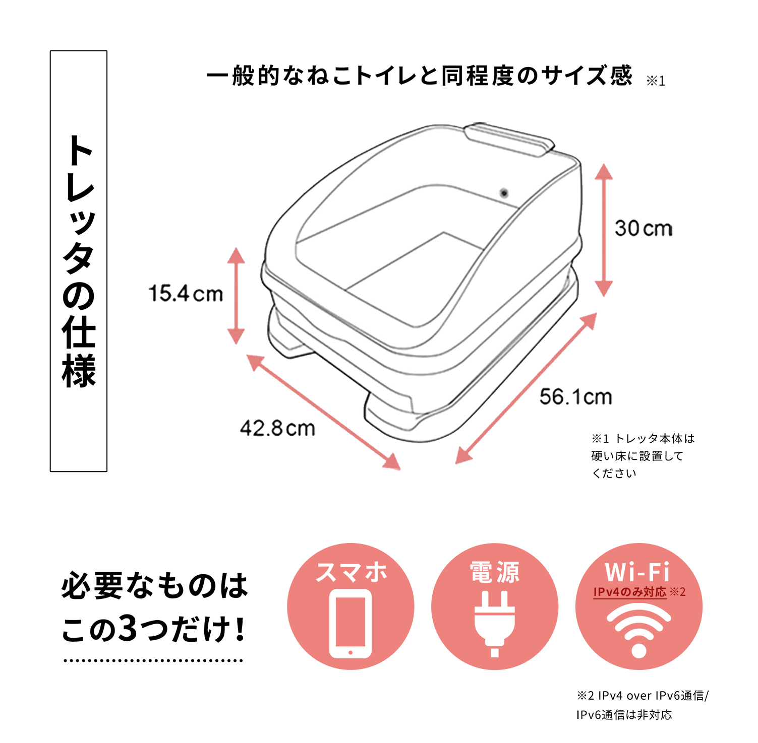 Toletta 一括購入プラン 64000円 Toletta本体【一括購入プラン Toletta 一括購入プラン 64000円 Toletta本体【一括購入プラン